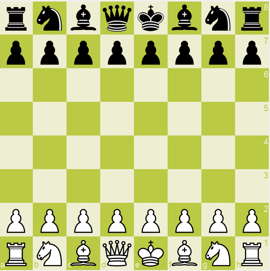 Starting position